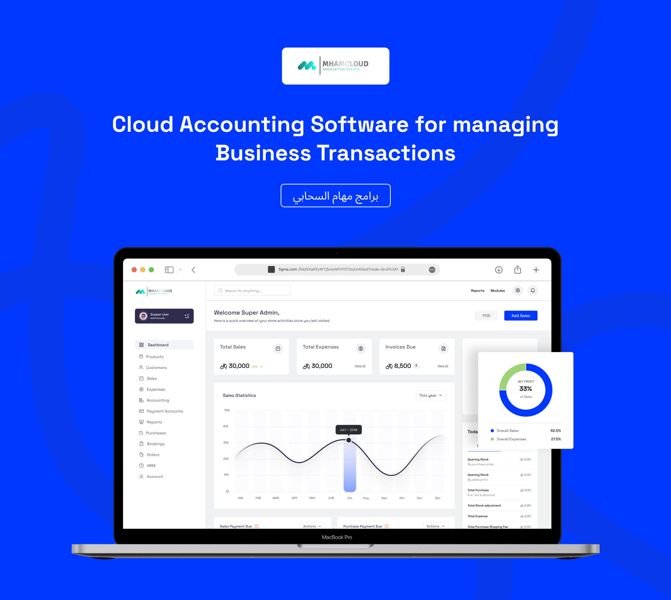 cloud accounting web application - A UX case study